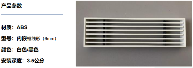 内嵌框线形